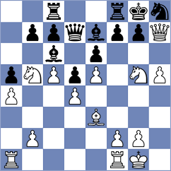Tsiteladze - Venkatesan J (lichess.org INT, 2023)