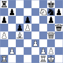 Mirzoev - Franca (Chess.com INT, 2021)