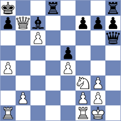 Khosravi Moghadam - Abazariyan (Chess.com INT, 2021)