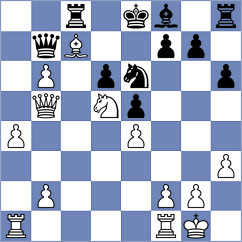 Monterrey - Lacmanovic (Belgrade SRB, 2023)