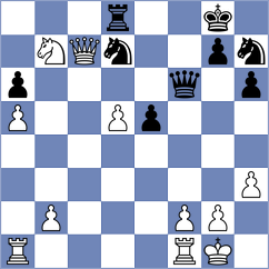 Hansen - Zaichenko (Chess.com INT, 2021)