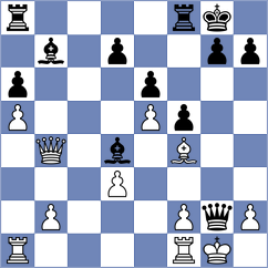 Arakelyan - Tikhonov (chess.com INT, 2025)