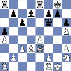 Martinez Alcantara - Serban (chess.com INT, 2025)