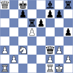 Nestorovic - Jovanovic (Niska Banja, 2004)