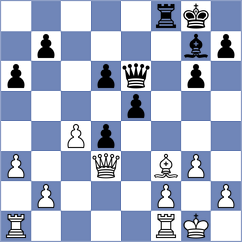 Povshednyi - Chua (chess.com INT, 2025)