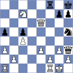 Sibashvili - Cornelisse (chess.com INT, 2025)