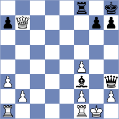 Van Kooten - Girinath (Chess.com INT, 2021)