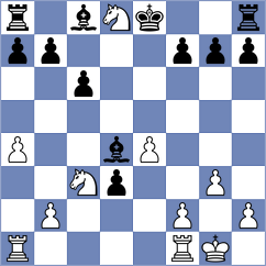 Klekowski - Demidov (Chess.com INT, 2018)