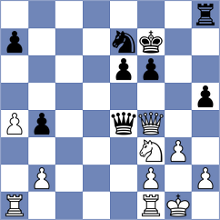 Ronka - Schekachikhin (chess.com INT, 2022)