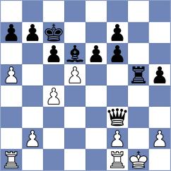 Mohammadian - Dorohin (chess.com INT, 2022)