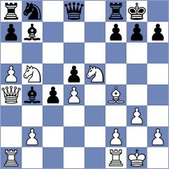 Sobek - Bezerra (chess.com INT, 2025)