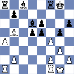 Turgut - Shakirov (chess.com INT, 2024)