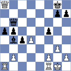 Simonovic - Harish (chess.com INT, 2022)
