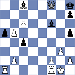 Jia - Morgunov (chess.com INT, 2023)