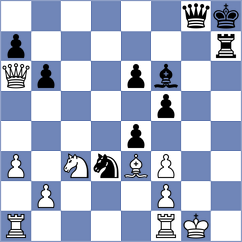 Hess - Kelkar (Chess.com INT, 2017)