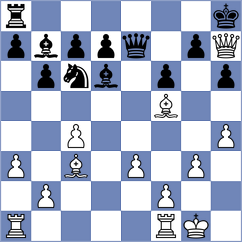 Beletic - Wilk (chess.com INT, 2024)
