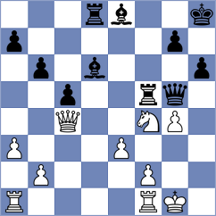 Van der Wal - Kogan (Groningen, 1994)