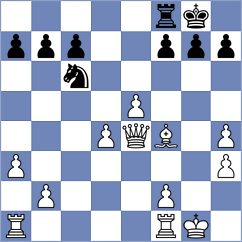 Roos - Naber (Germany, 2006)