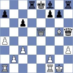 Plichta - Mikhalevski (Chess.com INT, 2016)