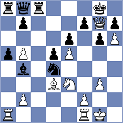Mingo Fernandez - Mijovic (chess.com INT, 2024)