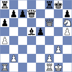Schnaider - Noroozi (chess.com INT, 2025)