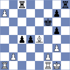 Adla - Wahedi (chess.com INT, 2023)
