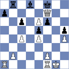 Schaar - Boschen (Rotenburg, 2008)