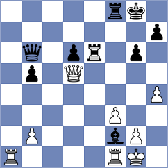Mateo - Gofshtein (Granada, 2006)