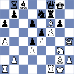 Lindroos - Broman (Finland, 1996)