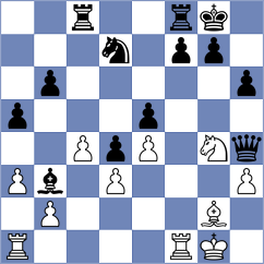 Reinhard Moller - Ferreira Angarita (Medellin COL, 2024)
