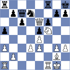 Firat - Begunov (chess.com INT, 2022)