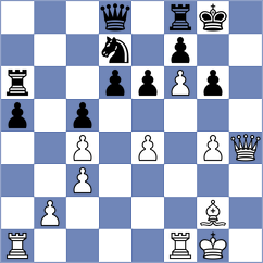 Wade - Ammann (Birseck, 1971)