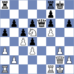 Czucz - Sipkovsky (Slovakia, 2008)