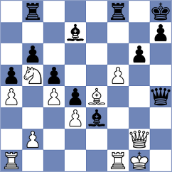 Bremner - Martinez Alcantara (chess.com INT, 2024)