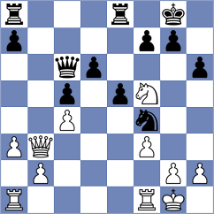 Fellner - Schwarz (Guessing, 2000)