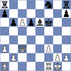 Lukachewski Junior - Chylewski (chess.com INT, 2024)