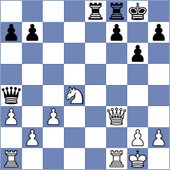 Askarov - Rustamov (chess.com INT, 2025)