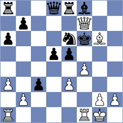 Pham Le Thao Nguyen - Weisz (chess.com INT, 2025)