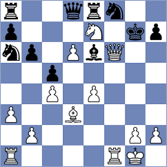 Bach Ngoc Thuy Duong - Samaganova (chess.com INT, 2023)