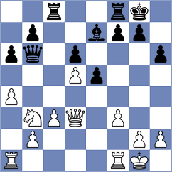 Berezin - Rupesh Reddy Y (chess.com INT, 2025)