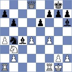 Dolana - Raduinea (Chess.com INT, 2020)