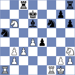 Begovic - Stancic (Belgrade, 2003)