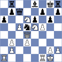 Gavric - Fricker (Zuerich, 2004)