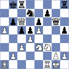 Mehandzhiev - Ivanov (Ablanica, 2008)