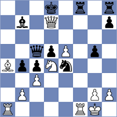 Bashirli - Jimenez Carrazoni (chess.com INT, 2024)
