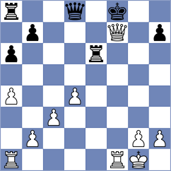Duda - Huang Li (Lanzarote ESP, 2024)