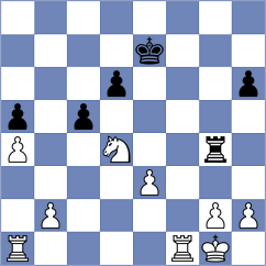 Zivkovic - Gigov (Dimitrovgrad, 2003)