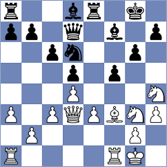 Copeland - Gutierrez Olivares (chess.com INT, 2024)