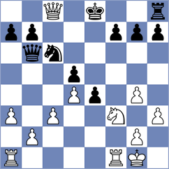 Vemparala - Kryazhev (chess.com INT, 2024)
