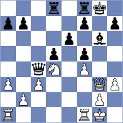 Biglarifard - Dehghani (Chess.com INT, 2021)